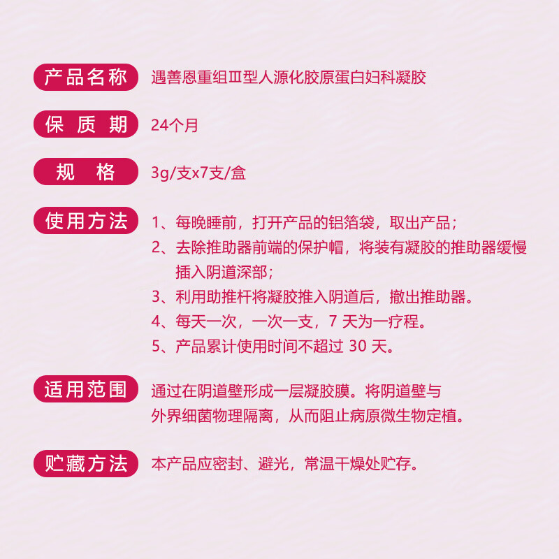 遇善恩（YUSHANEN）医用重组III型人源化胶原蛋白止痒抑菌修复私处抑菌护理凝胶 一盒