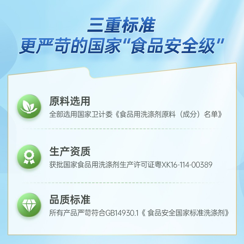 水卫仕（seaways）洗碗机专用漂洗剂 漂洗剂光亮剂 机体清洁剂洗碗液 专用洗碗盐500g*4