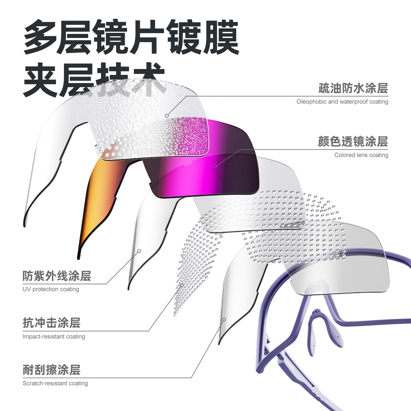 钜保JUBAO骑行眼镜男女户外太阳镜变色防晒公路车护目镜登山防风墨镜 棕框-竞速金