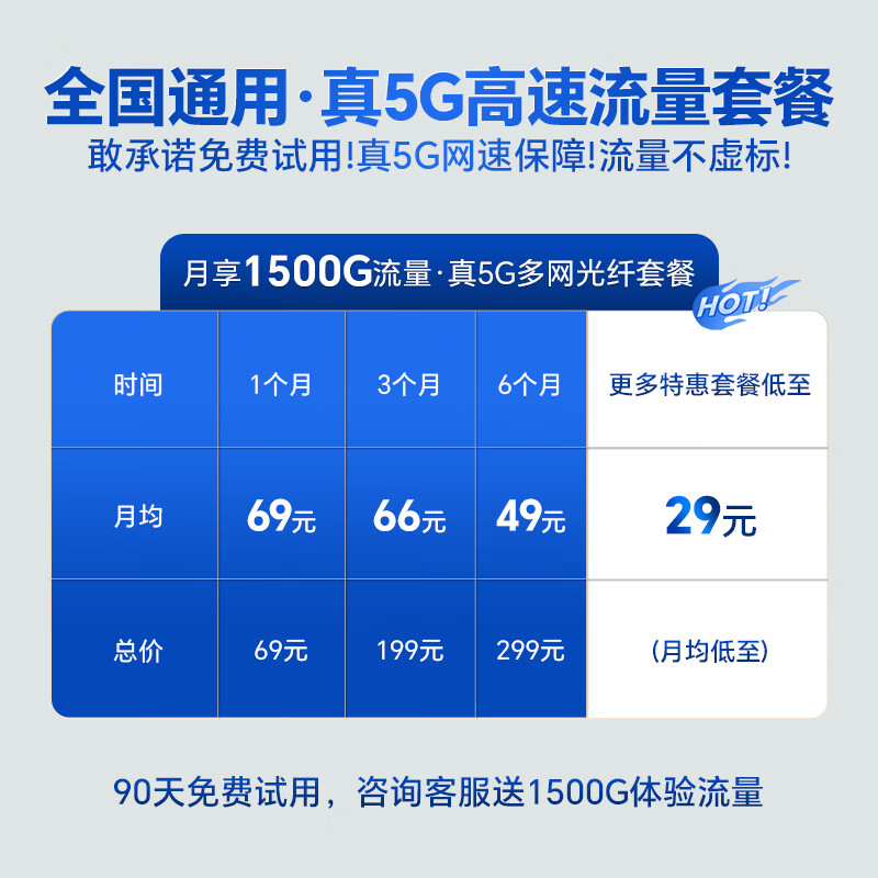 牧歌真5g随身wifi6移动无线cpe路由器全网通千兆双频便携式家用宽带上网宝移动联通高速流量上网卡 真5G【尊享版】WIFI6-千兆网口不限速