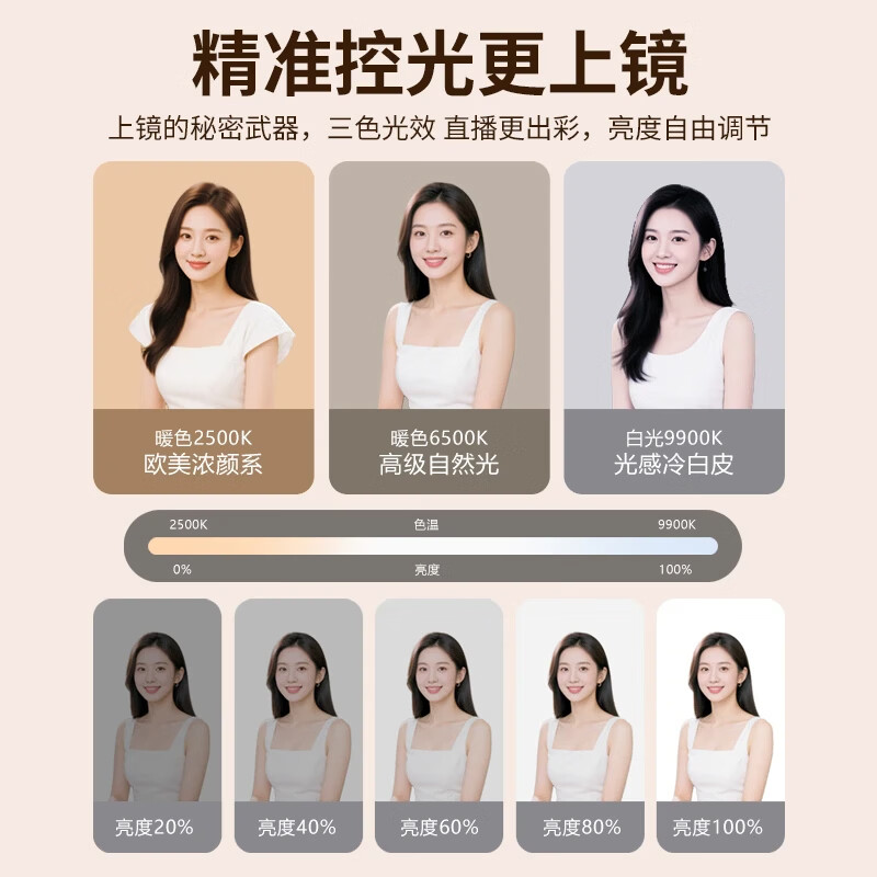 YONGEER M10RGB下巴补光灯主播直播间美颜棒灯手持便携摄影拍摄专用打光灯 M-10RGB基础款
