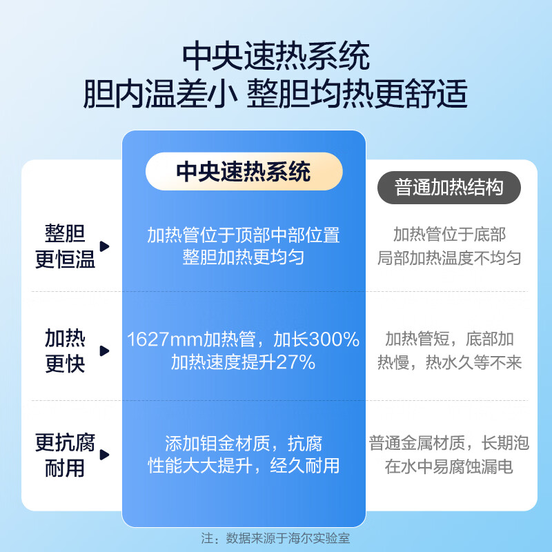 图 8
