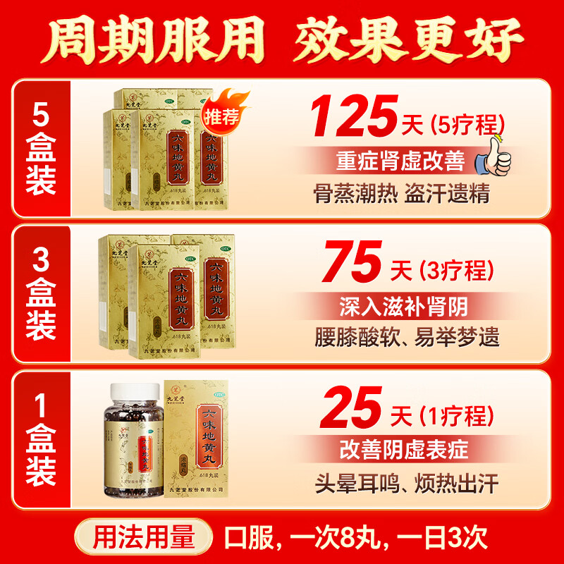 图 8