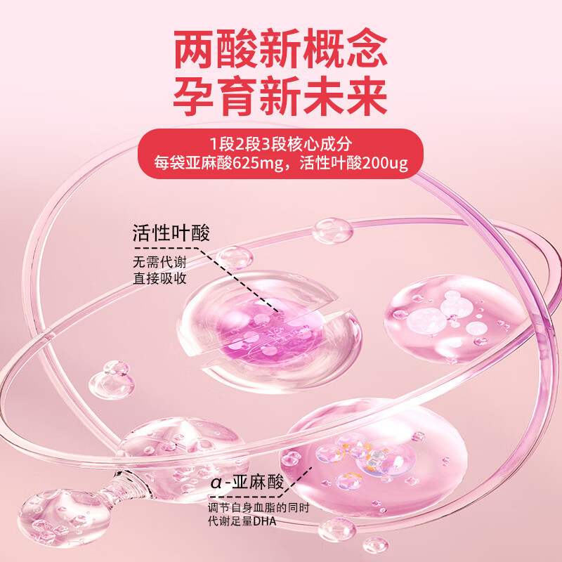 遇善恩亚麻籽油微囊粉孕妇营养包活性叶酸孕妇亚麻酸dha孕期复合维生素 亚麻酸孕妇营养包3段【产后哺乳期】