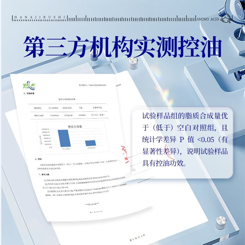 花印男士洗面奶保湿深层清洁毛孔油垢清爽进口护肤品生日礼物 男士水杨酸控油洗面奶150g