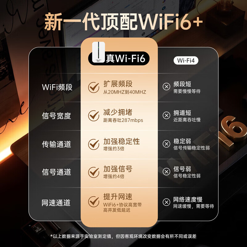 小叮讯随身wifi2026新款5g三网通用月享1500G流量全国通用免插卡终生质保无线移动网络随身wifi6高速随行 【升级版】3000毫安大电池+1500G流量 网速可达150M 不限速不虚标 支持32人共享