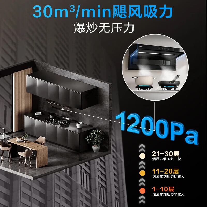 海尔（Haier）抽油烟机家用C61MAX顶侧双吸30风量大吸力 1200pa风压超薄平嵌四口巨吸烟热熔自清洁吸烟机 【C61MAX+Q2BE7】定时5.2kw灶