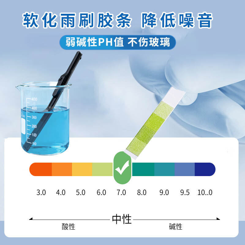 活力28玻璃水1.8L瓶装 乙醇玻璃清洁液无甲醛去油膜虫胶呵护雨刷条 【强力清洁】1.8L*2瓶