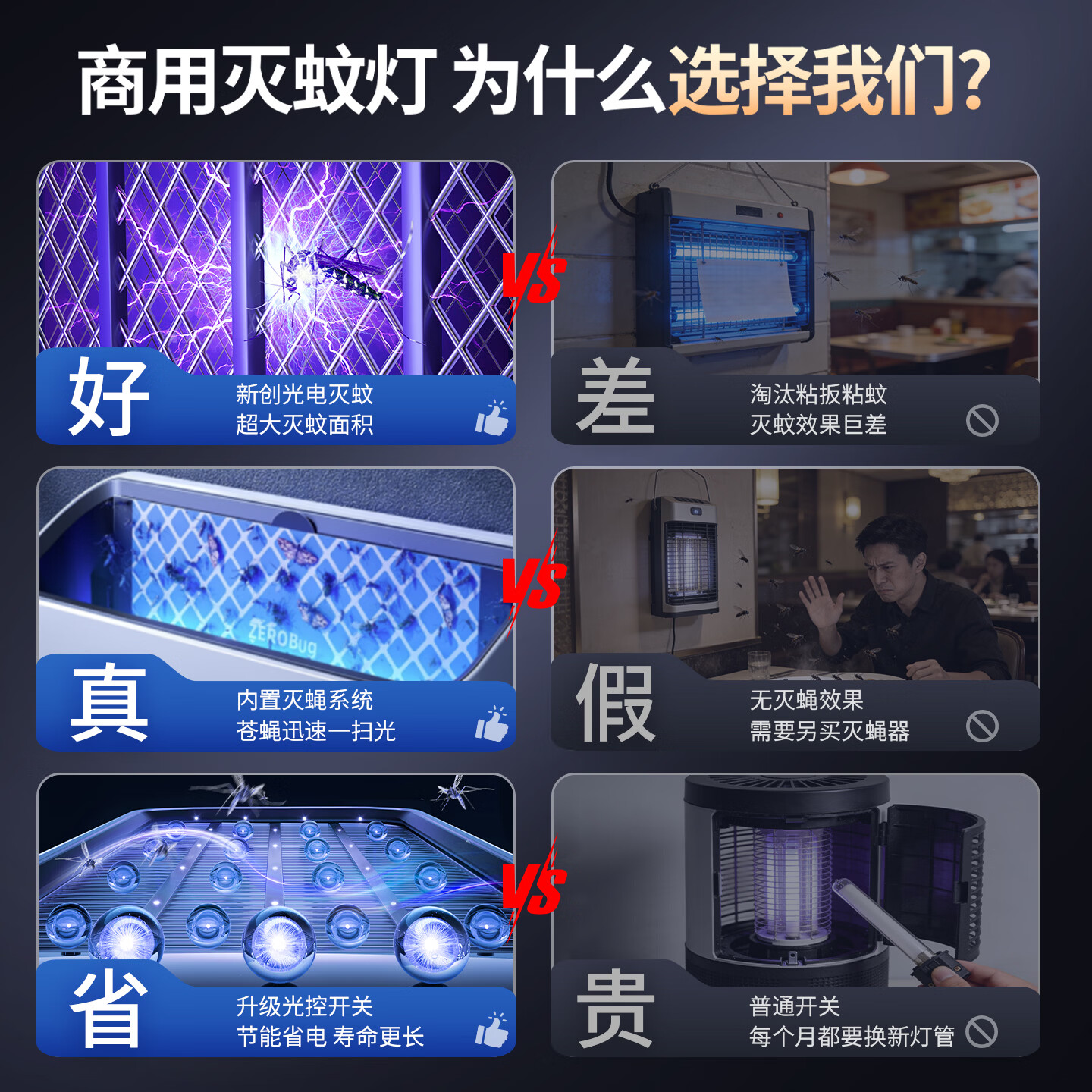 索樱琪【大面积覆盖】灭蚊灯商用餐厅家用灭蝇诱捕电击防蚊子神器粘捕式 【大面积灭蚊·充/插款】静音快速·家商两用 【2026全新升级】家/商两用灭蚊