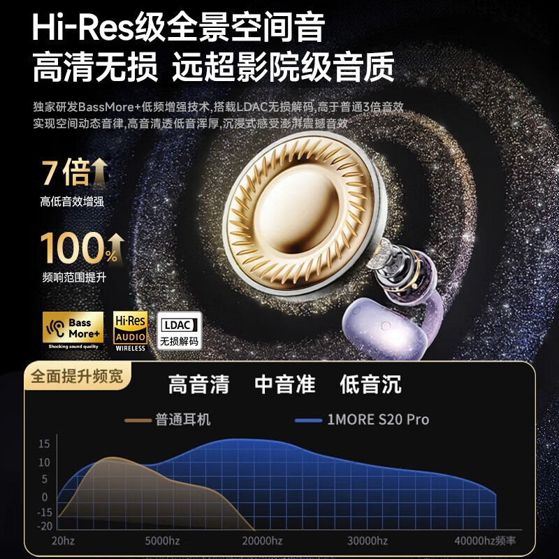 万魔(1MORE)S20UItra蓝牙耳机耳夹式不入耳开放式气骨传导概念无线运动降噪蓝牙耳机周杰伦代言 2026新款 S20Pro冰川灰【送耳机保护套+QQ音乐会员】 七天试用不满意包退丨旗舰新品