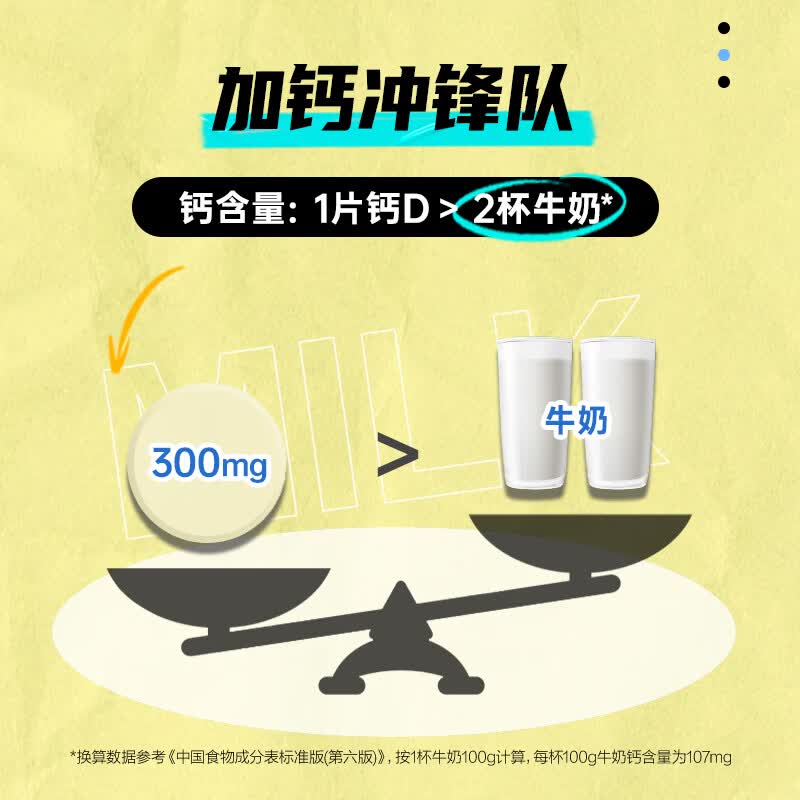 健乐多钙片维生素D碳酸钙运动促钙吸收咀嚼片男女成人青少年 【家庭囤货装】 60片*5瓶