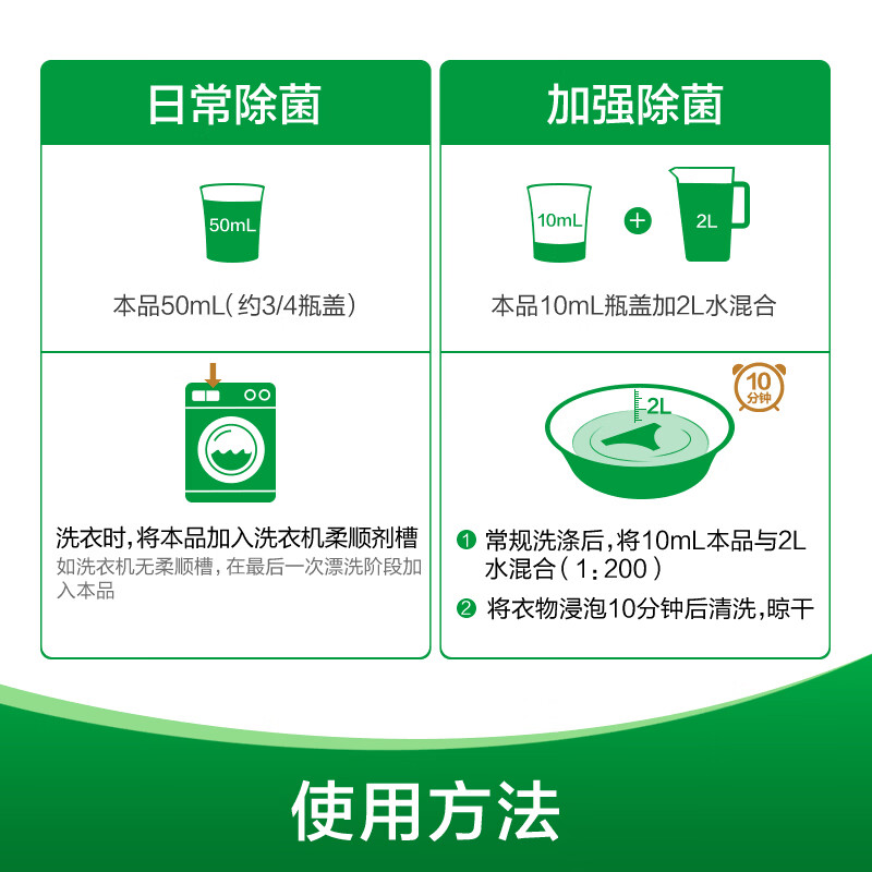 滴露（Dettol）内衣专用衣物除菌液750ml 杀菌抑菌 贴身衣物除菌剂 【抑制霉菌】内衣除菌液750ml*1瓶