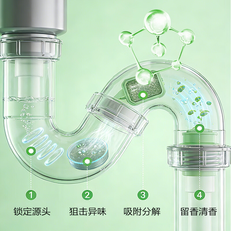 妙管家(Magic natural)1kg/瓶下水管道除味剂72h长效抑菌根源除臭清莲海盐香不伤管道 下水管道除味剂1kg*1瓶