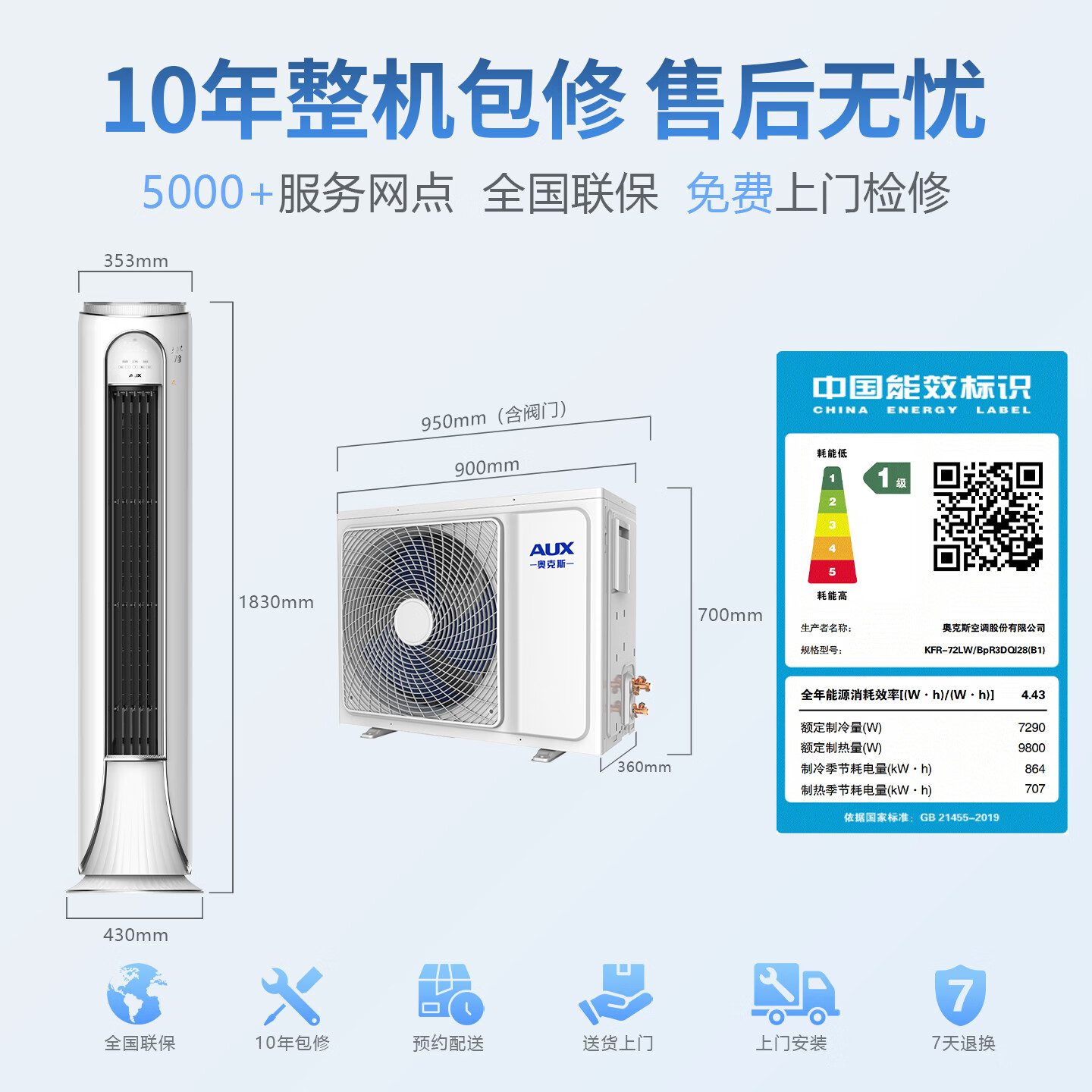 图 2