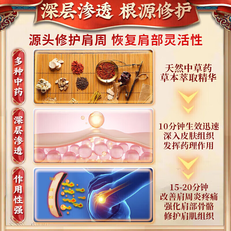 南京同仁堂肩周炎专用贴膏药热敷神器肩膀疼痛专用膏药肩周劳损抬不起胳膊 特效单盒装【一盒24贴】当天见效 严重肩周炎专用贴膏