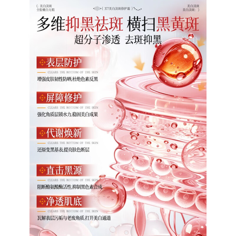 思亚希吾相大白罐面霜美白提亮去黄淡化色斑改善暗沉保湿补水面部祛斑霜 1瓶 体验装 官方自售