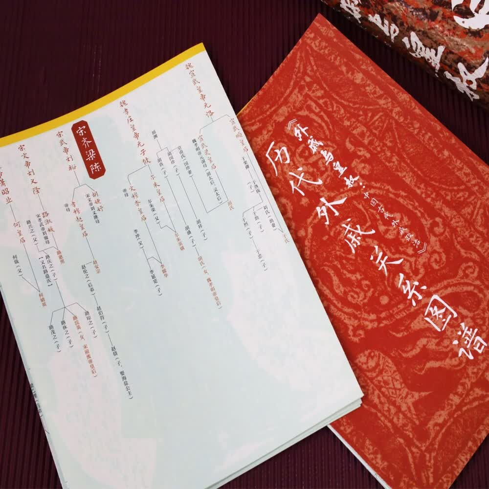 图 5