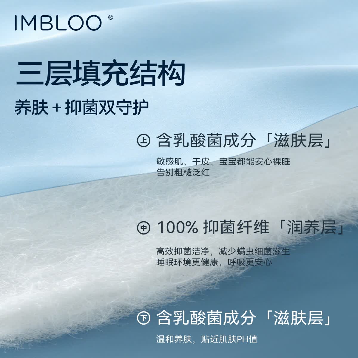 imbloo夏凉被空调被夏季凉感抑菌可机洗夏被儿童单人学生宿舍被子被芯 紫罗兰 150cm*200cm