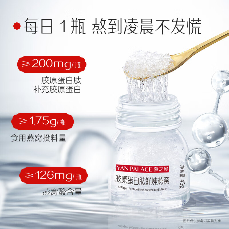 燕之屋鲜炖燕窝含胶原蛋白肽【燕窝投料量1.75g】营养品送礼长辈送礼即食燕窝 月套餐45g*28瓶-每周发7瓶