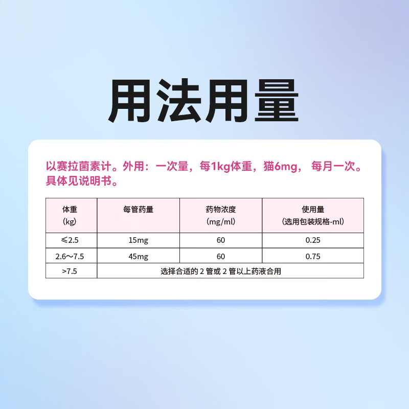 欧博方(orbiepharm)超宠爱猫咪赛拉菌素驱虫药内外同驱滴剂耳螨跳骚除虫滴耳液 【≤2.5幼猫单支装】 15mg*1支