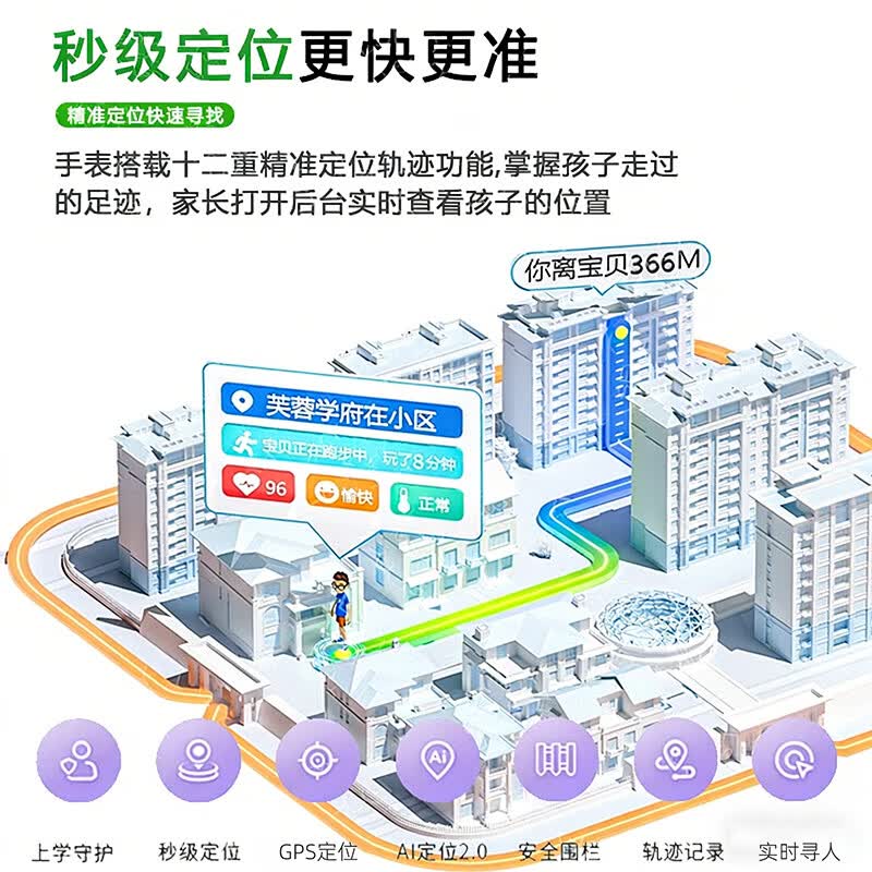 华为手机适用【2026新款】智能儿童电话手表移动电源小学生初中生3-6-12岁 【顶配黑】微信QQ+手机监管
