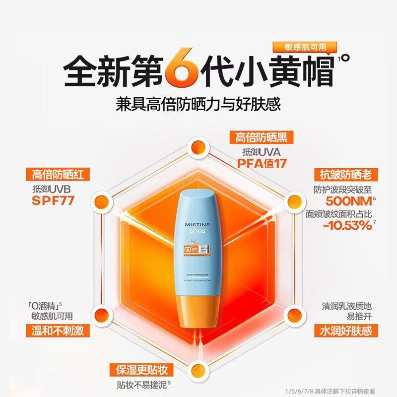 蜜丝婷小黄帽防晒霜面部防晒乳隔离防晒 小黄帽防晒60ml