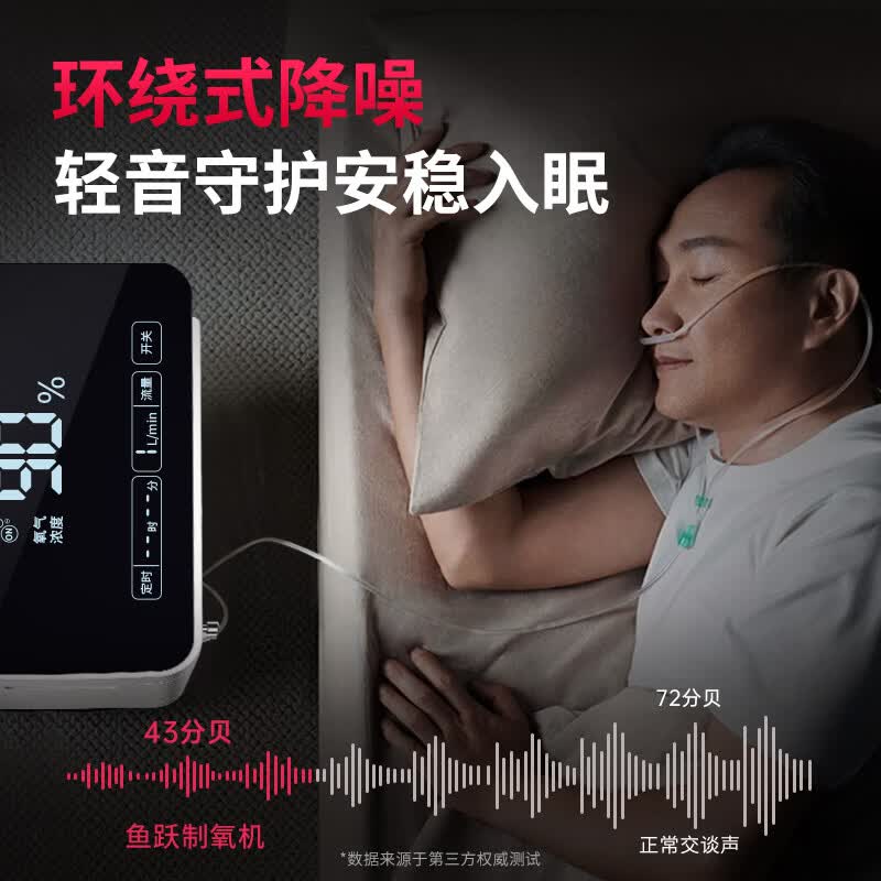 鱼跃吸氧机5升L家用制氧机老人孕妇用呼吸制氧雾化一体机轻音吸氧机 【旗舰雾化款】5升氧可调+雾化+轻音制氧+持续供氧