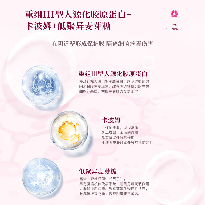 遇善恩重组三型人源化胶原蛋白妇科凝胶女士私处护理保养抑菌凝胶