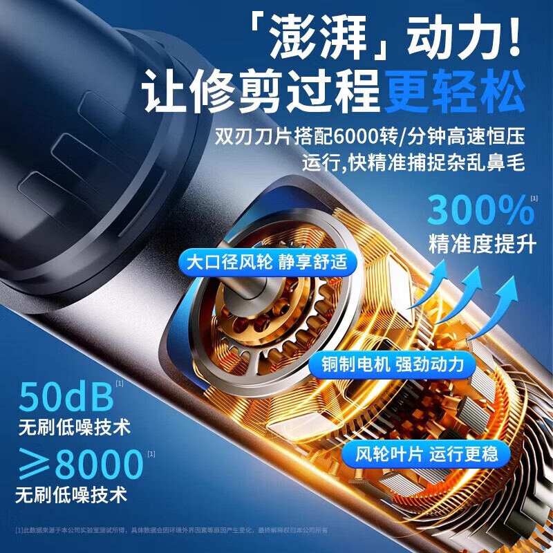 【德国品质】电动鼻毛修剪器男士迷你便携式剃鼻毛器鼻孔清理神器 【天赐款】数显+防水+续航900天 德国机芯｜超长续航｜质保10年