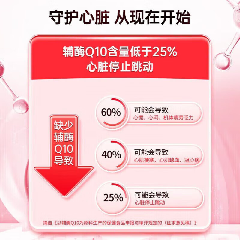 南京同仁生物科技辅酶q10胶囊素增强免疫力心脏心肌动力成人中老 【养护心肌辅酶Q10】 60粒*3瓶