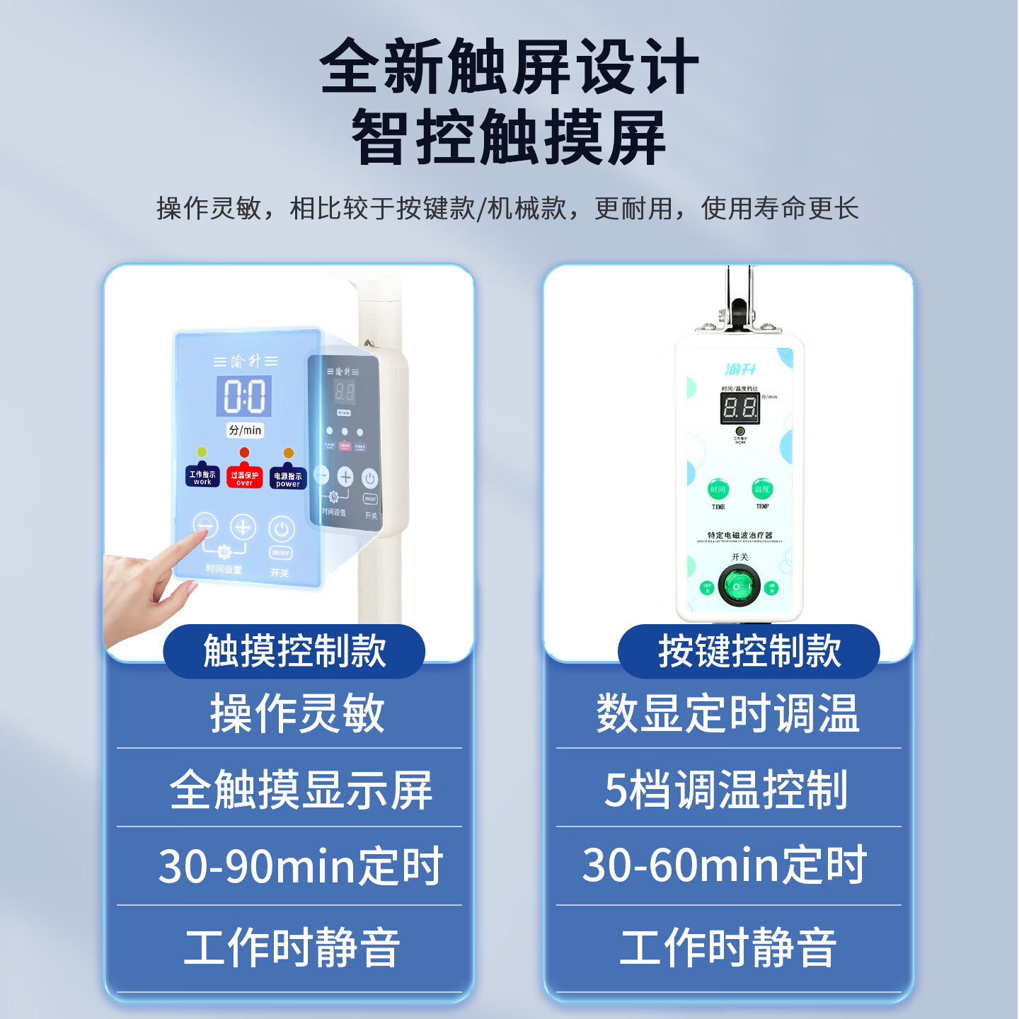 渝升电磁波治疗器红外线理疗灯烤灯家用烤电红光理疗仪医疗器械专用远 【高端 红光版】台式18A 电磁波单效 静音触屏