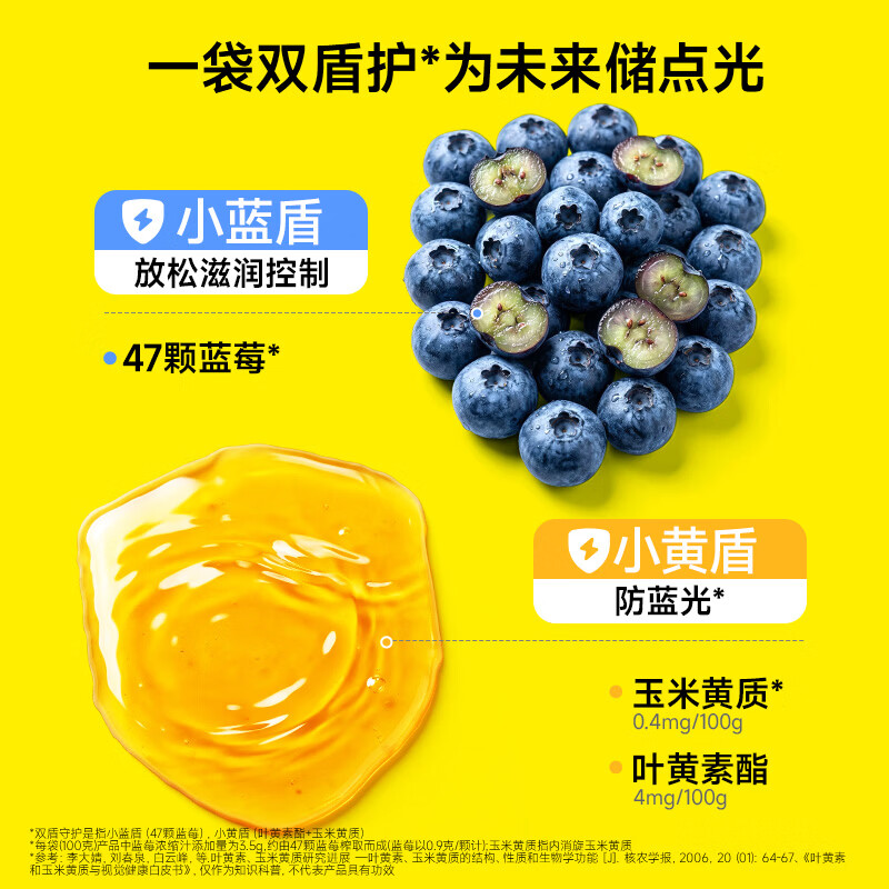 窝小芽 儿童果汁苹果四神汤山楂金银花汁0添加糖饮料享一岁以上宝宝食谱 蓝莓叶黄素酯养养汁 100ml*10袋