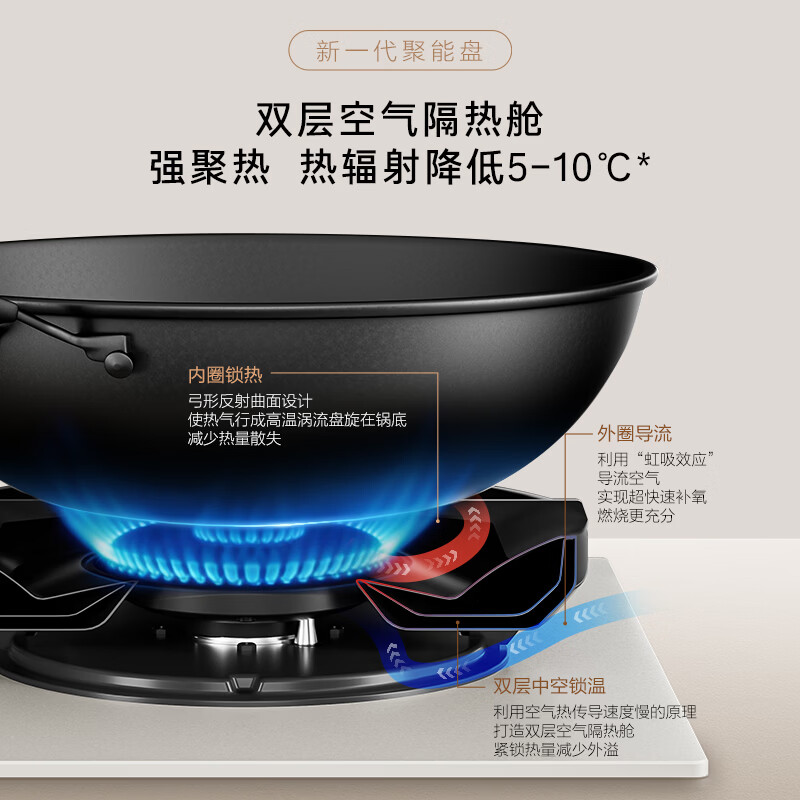 卡萨帝(Casarte)小炫风天然气燃气灶双灶 家用节能台嵌两用 嵌入式煤气灶灶台 74%热效 5.2kw猛火定时 可调节z7白