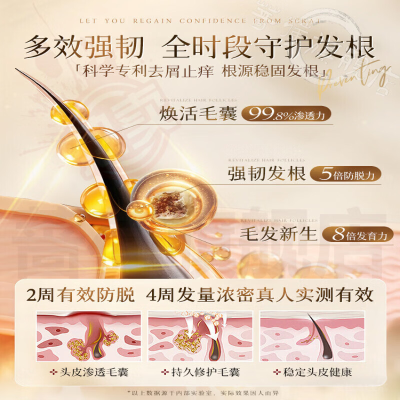 御妙春首迷止痒洗发水滋养强韧防断发控油去屑草本植萃侧柏叶洗发水直售 3瓶【长期改善 丝柔顺滑】 官方直售