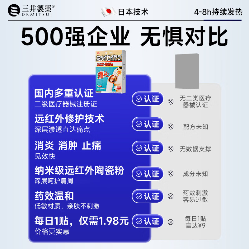 三井制药肩周炎专用贴膏远红外骨痛贴颈椎病肩膀肩周炎关节损伤 5盒装【95%客户选择】