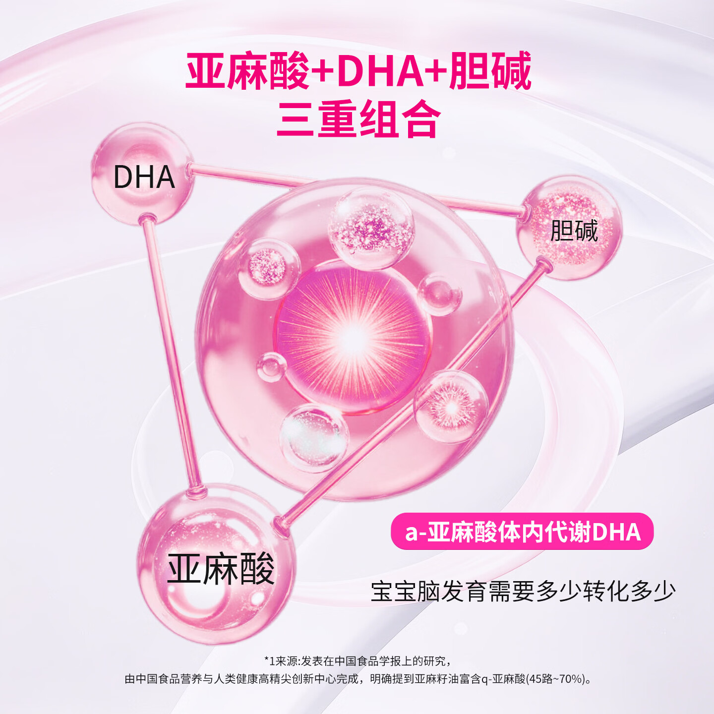 欣安贝亚麻酸复合多维亚麻籽油微囊粉孕妇乳母营养补充食品包叶酸DHA 【周期装】 30袋*5盒 （拍4送1到手5盒）