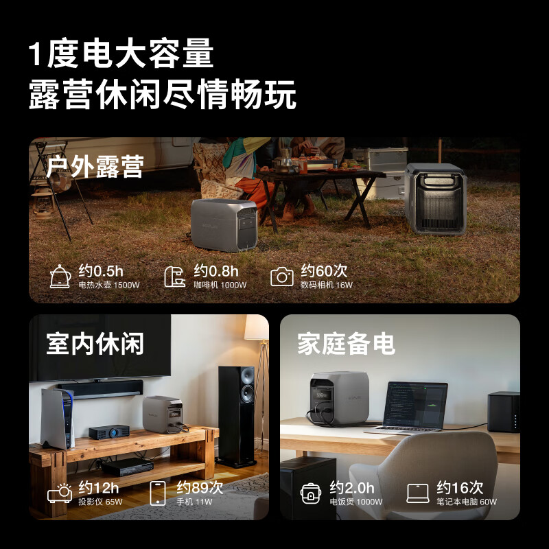 正浩【1800W大功率新品1度电】快充户外移动电源220V大容量便携自驾露营车载停电应急备用储能电池德3C