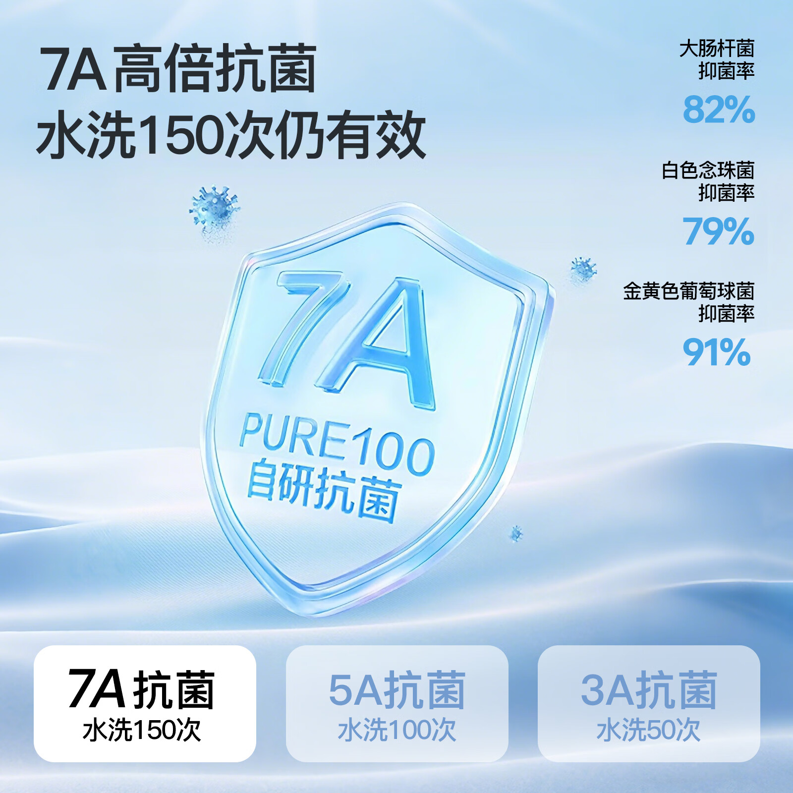 小猪班纳（PEPCO）【7A抗菌】2026夏季新款女童猫咪乐队图案圆领短袖针织衫T恤 粉红 130