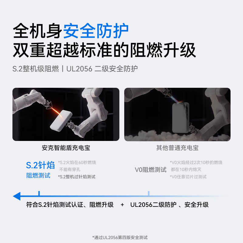 ANKER安克【2026新国标】磁吸充电宝10000毫安新规移动电源无线快充智能屏显智能盾支架3C认证可上飞机 白【首款智能磁吸充电宝】10000mAh