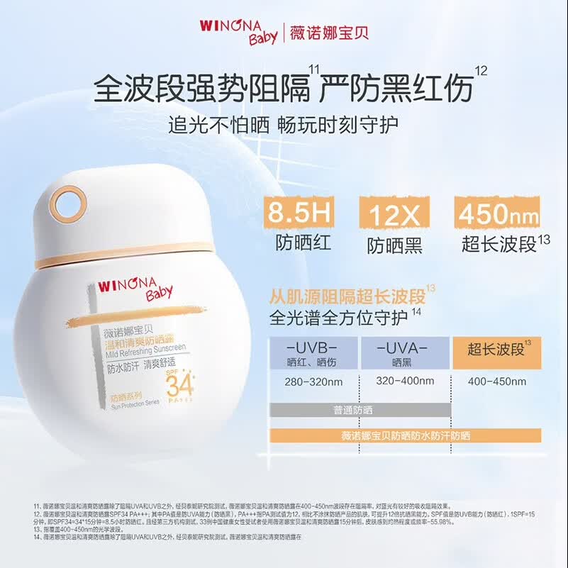 薇诺娜宝贝(WINONA Baby)温和清爽防晒露儿童户外防晒乳SPF34PA++++安心小圆盾防水防汗 【户外防晒小护盾】60ml