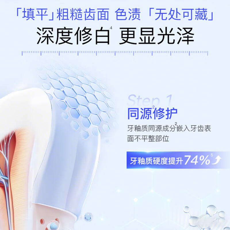 舒客酵素牙膏美白牙齿清新口气去黄去牙渍减轻口臭含氟 【7天白3度】酵素青柠+樱花120g*2