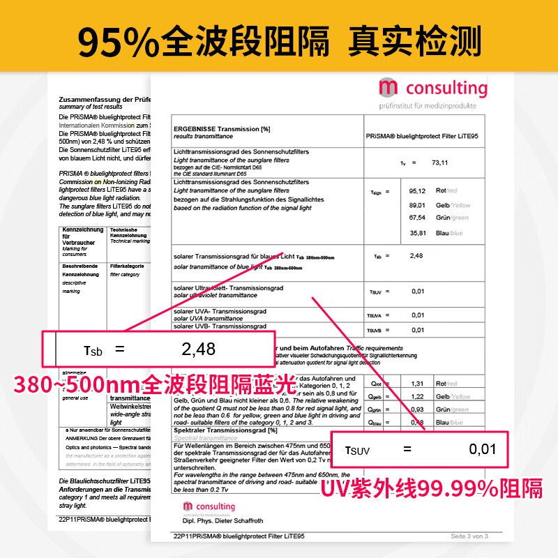 prisma普利索德国品牌防蓝光眼镜无框纯钛超轻商务轻奢防辐射平光护目镜 L704【95%防护】手机/电脑办公