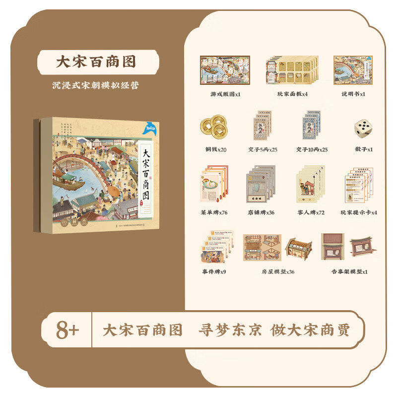 龙觇宋百商图三群英录桌面游戏8玩具10岁以上生日礼物 宋百商图适合8岁及以上