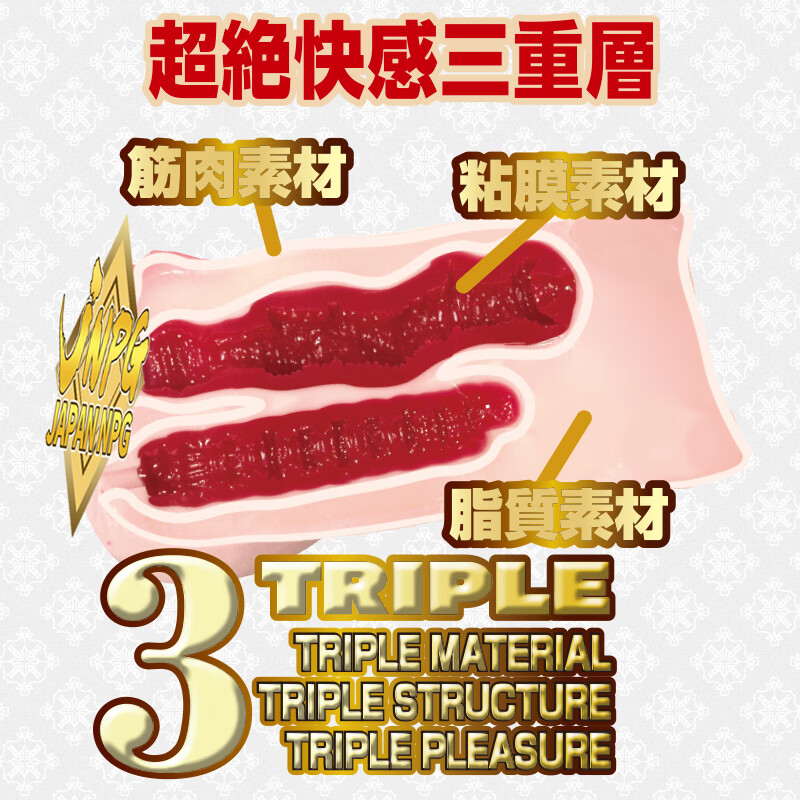 JNPG日暮里名器荣誉3代橘玛丽男用成人飞机杯阴臀真实倒模发泄玩具 荣誉名器3代橘玛丽+基础套餐