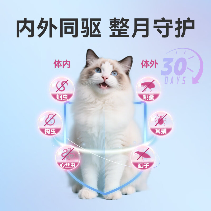欧博方(orbiepharm)超宠爱猫咪赛拉菌素驱虫药内外同驱滴剂耳螨跳骚除虫滴耳液 【≤2.5幼猫单支装】 15mg*1支
