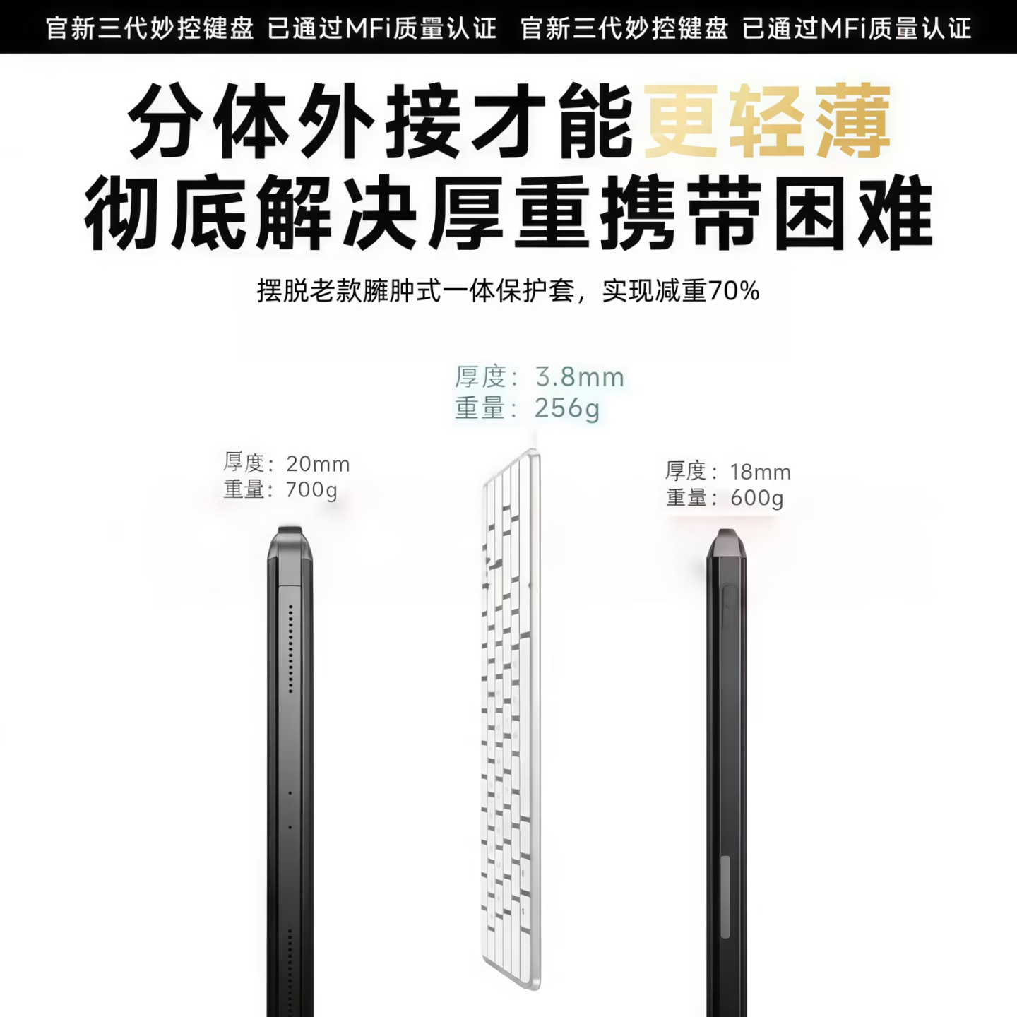 富有酷骑【热卖榜第1名】妙控鼠标键盘适配苹果MacBook笔记本ipad平板电脑台式air 无线键鼠蓝牙套装静音 妙控键盘-苹果白 78