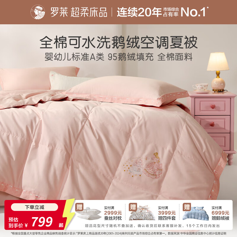 罗莱家纺婴幼儿A类60支全棉可机洗水洗95白鹅绒夏被空调被 云间筑梦 120cm*150cm