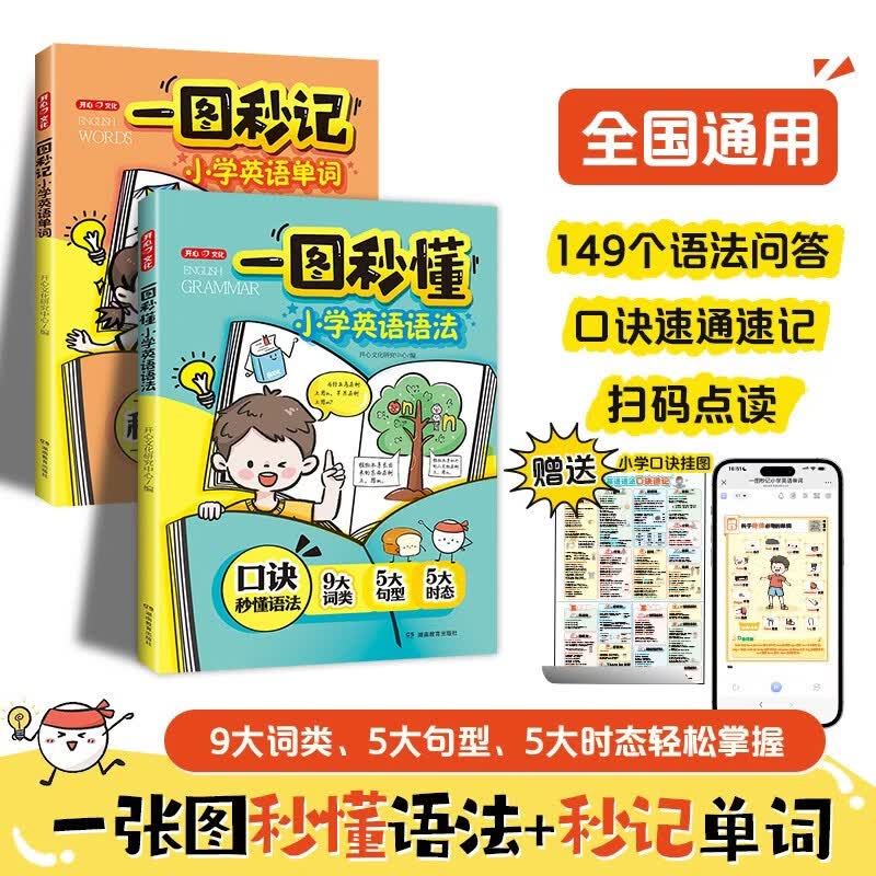 一图秒记小学英语单词+语法（2册） 2026漫画图解小学英语自然拼读趣味速记必背核心词汇语法知识大全
