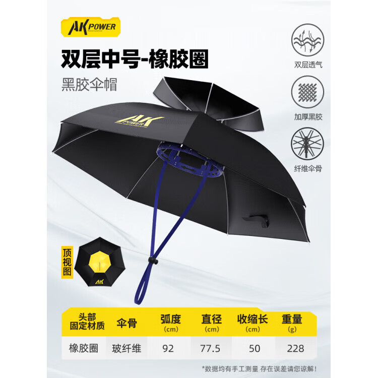 渔之源（Yuzhiyuan）伞帽2026新款头戴雨伞帽斗笠雨伞钓鱼头伞防晒遮阳帽太阳伞 0.92米 双层黑胶【橡胶头套+久戴不易累】黑黄