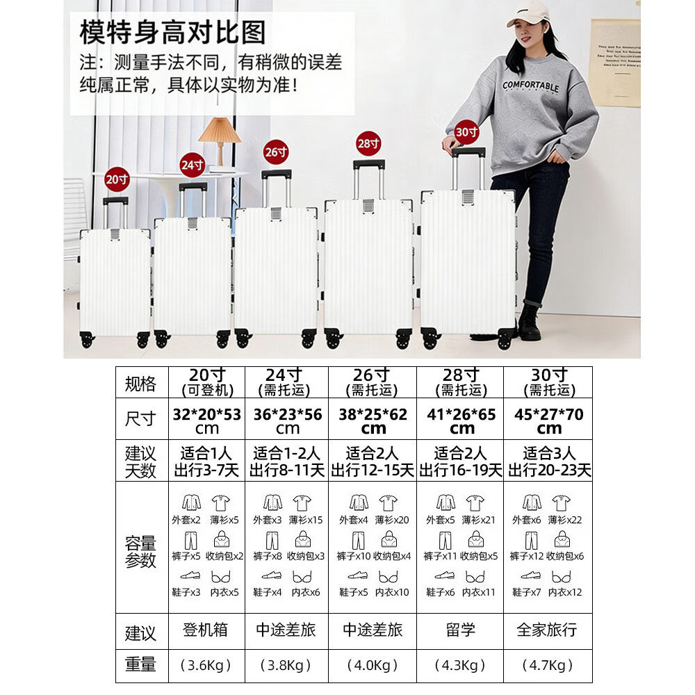 冇力新款行李箱铝框拉杆箱男女学生大容量密码箱高颜值旅行箱加厚皮箱 乳白色【加厚箱体+双密码锁扣】 32英寸 （特大容量）